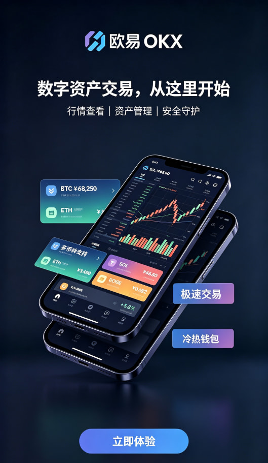 欧交易所APP官方网站操作步骤